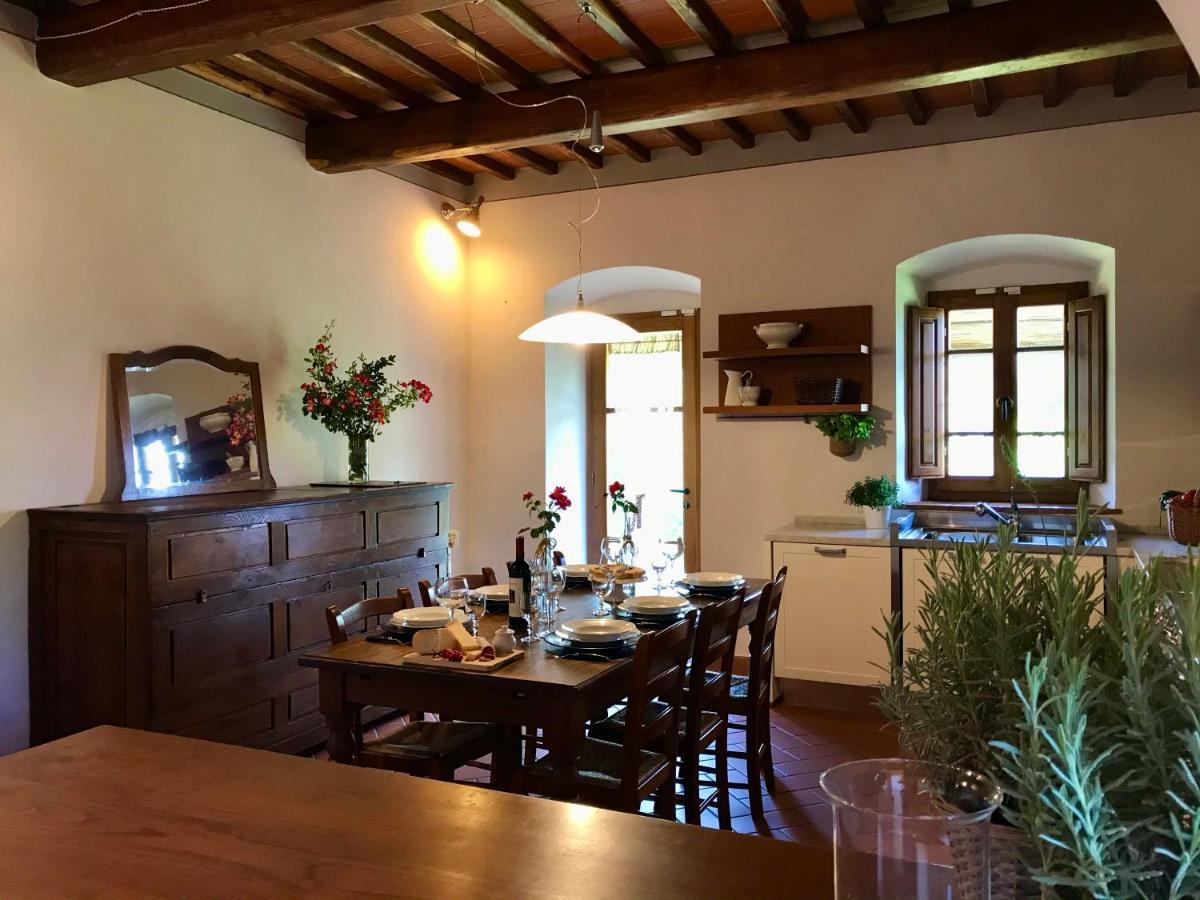 Agriturismo Podere Filicaia San Giovanni Valdarno Eksteriør billede